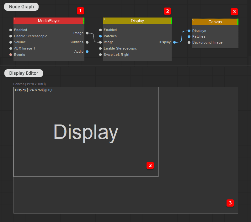 Display Editor View