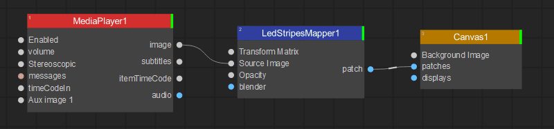 LedStripesMapper