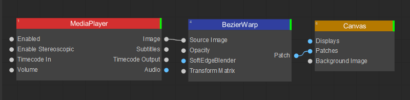 Node Tree Example