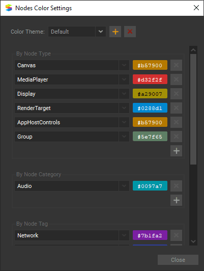 Nodes Color Settings