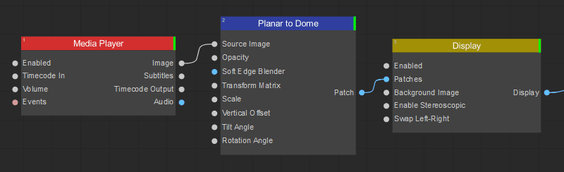 Planar To Dome Node Tree