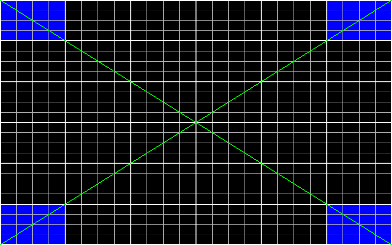 Test Pattern 2