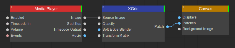 XGrid Node Tree