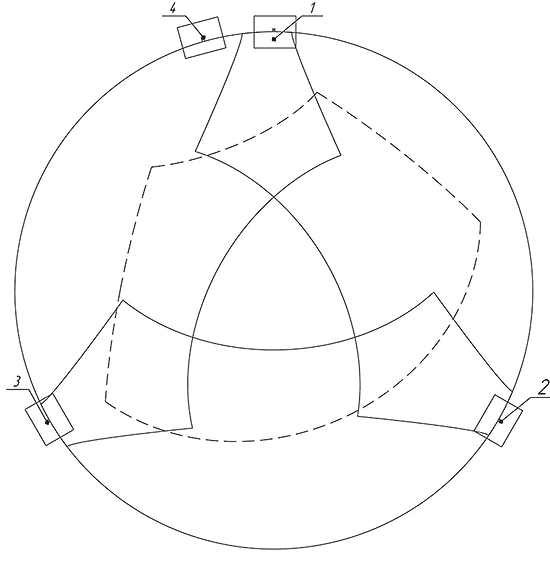 Projections Overlapping