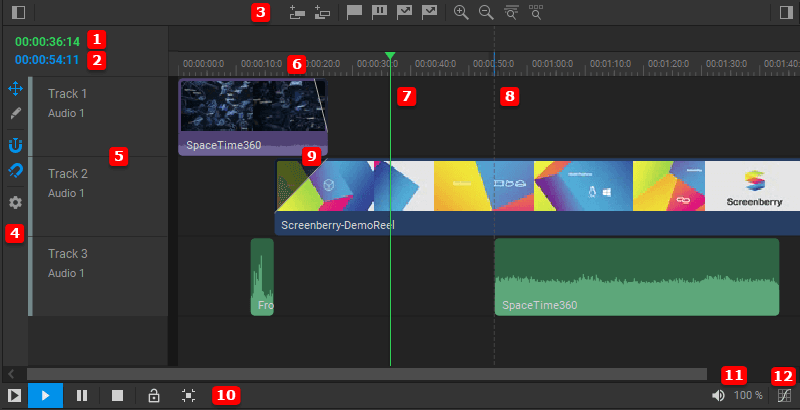 Timelineview