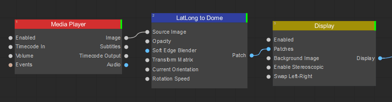 LatLong To Dome Node Tree