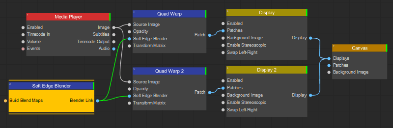 Soft Edge Blender Node Tree