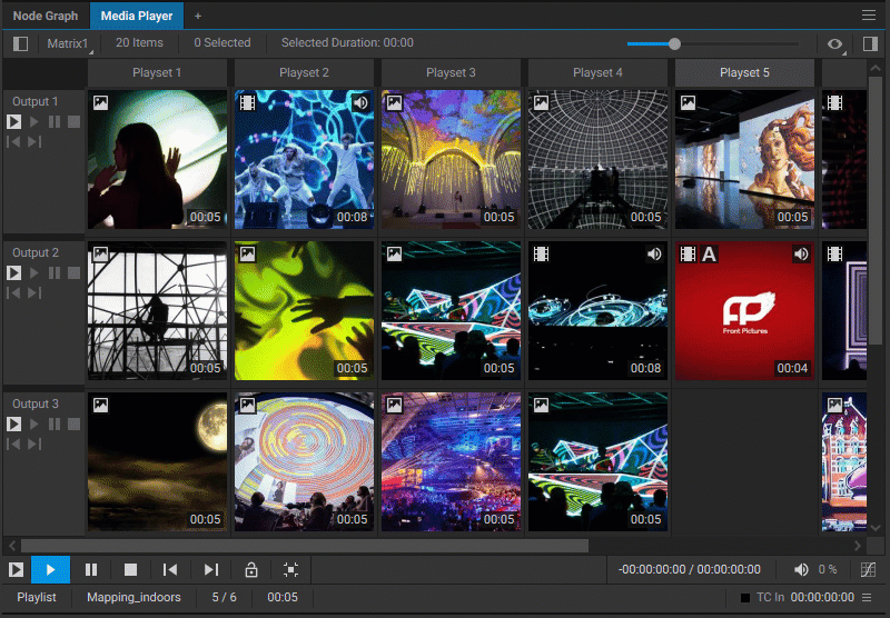 Media Player Outputs Matrix