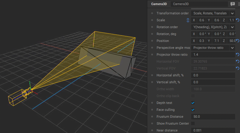 Perspective frustums