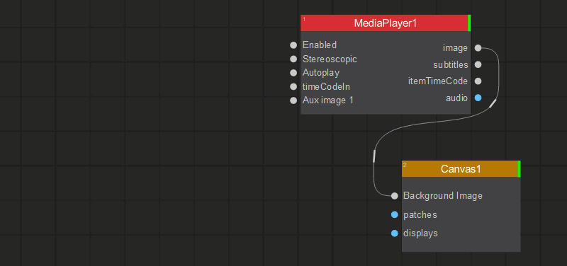 Adding Nodes
