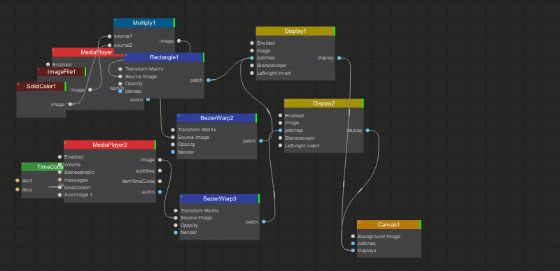 Auto-Layout Nodes