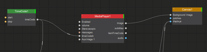 Changing Node Size