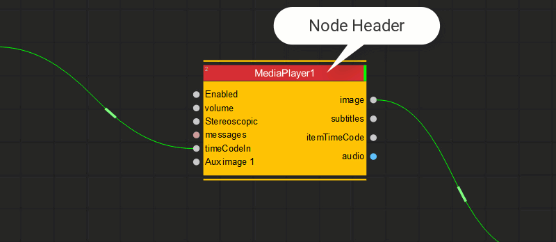 Node Structure2