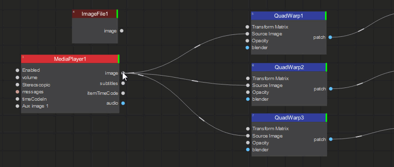 Rearranging Links Between Nodes