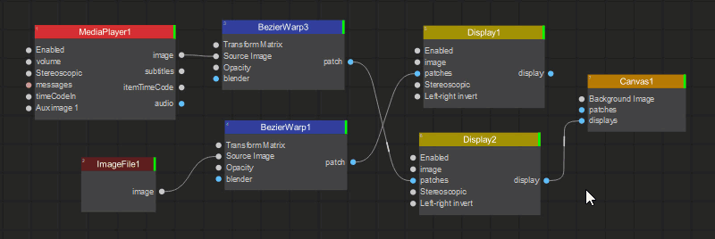 Selecting Nodes Double Click