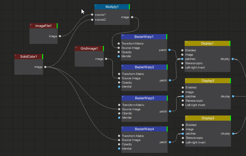Selecting Nodes Left To Right